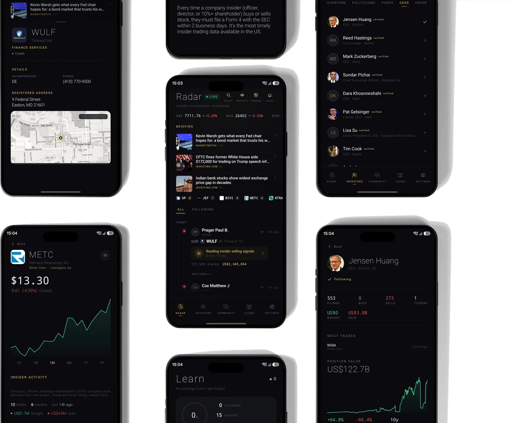 Six iPhone screens from Luminary: a company page with its registered address and map, a lesson explaining Form 4, the list of tracked chief executives, a ticker page with price history and insider activity, the radar feed, and an investor profile showing a US$122.7B position.